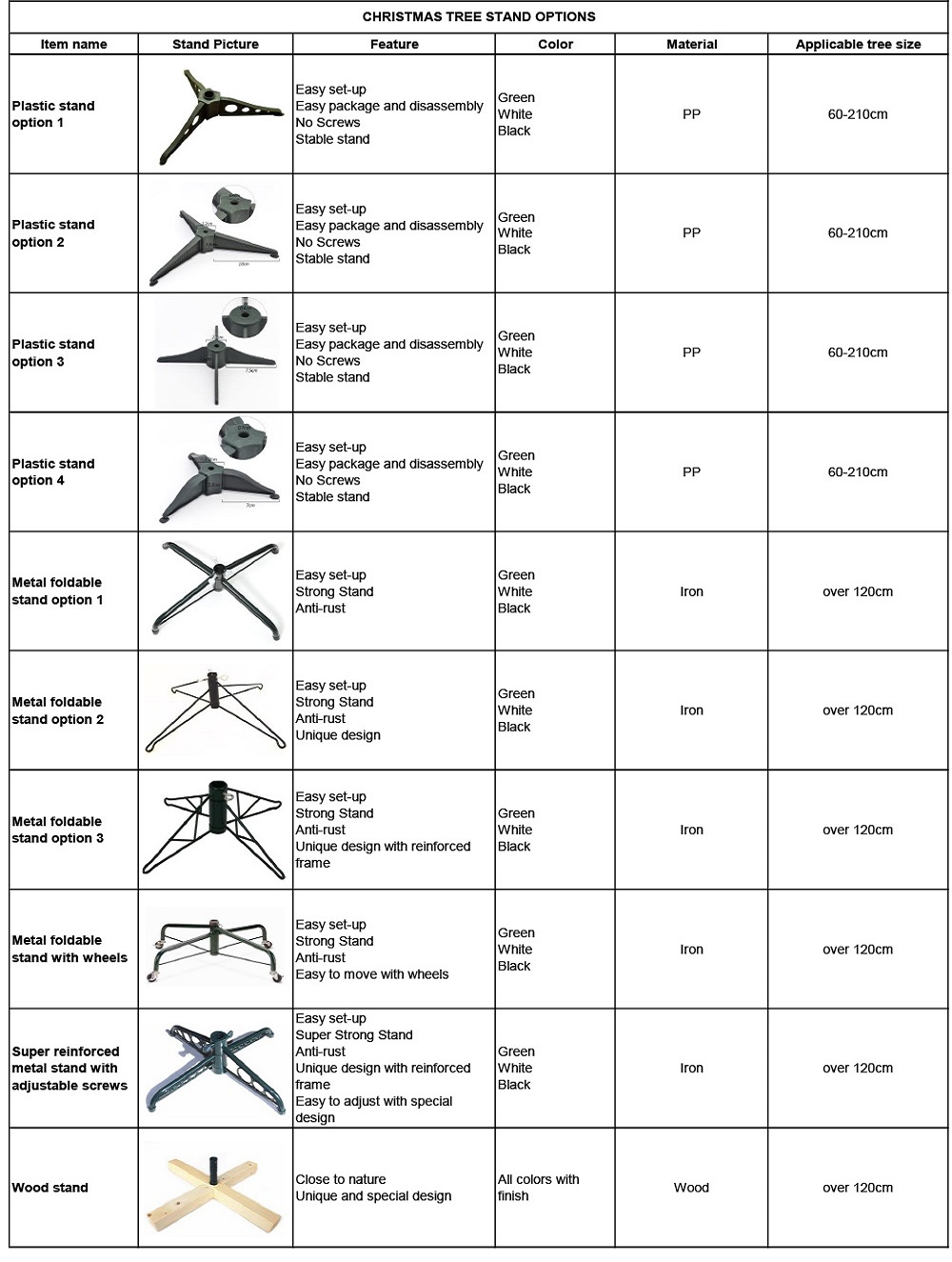 Christmas Tree Stands Styles